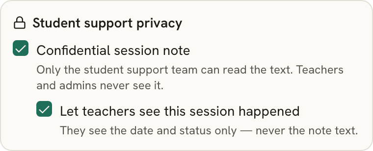 The student support privacy panel in the counselor's quick capture: Confidential session note, checked, and Let teachers see this session happened, with the note that they see the date and status only.