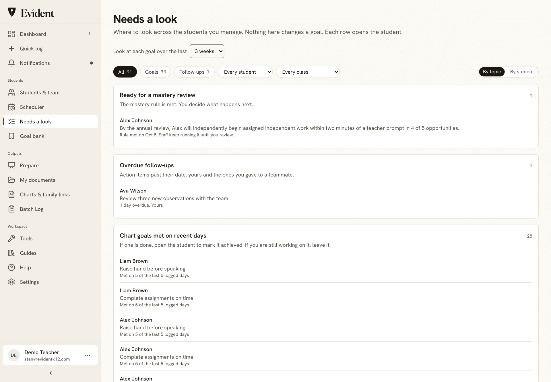 Needs a look for a case manager: the kind chips and the student and class filters, a student's independent-work goal ready for a mastery review with the rule met, and an overdue follow-up.