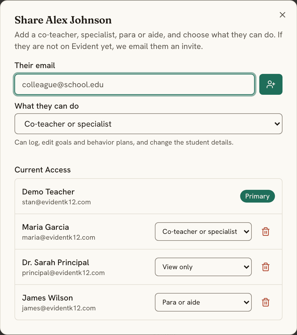 The Share dialog for a student: an email field, a role picker, and the current access list: the primary teacher, a co-teacher, a view-only principal, and a para.