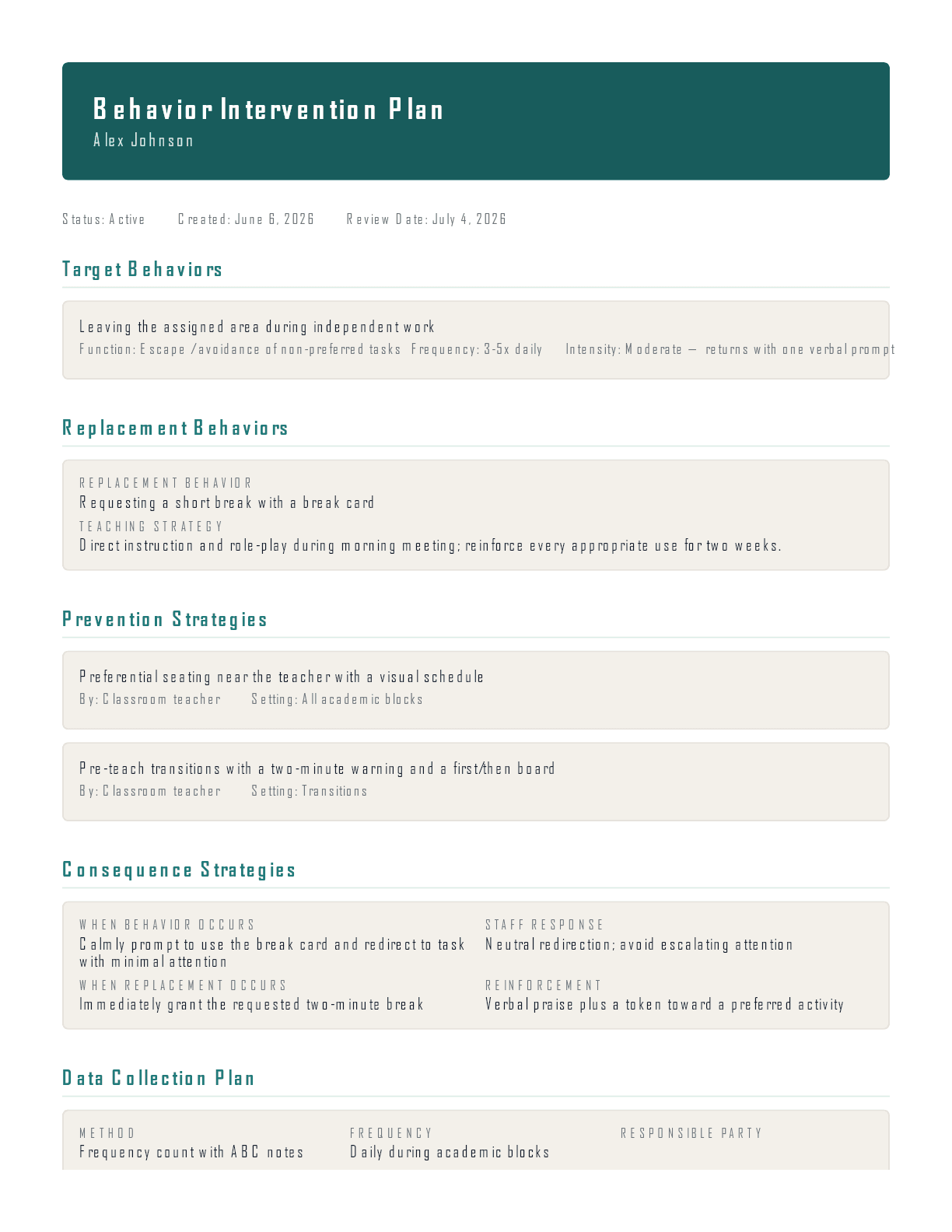A sample Evident behavior intervention plan (BIP) document