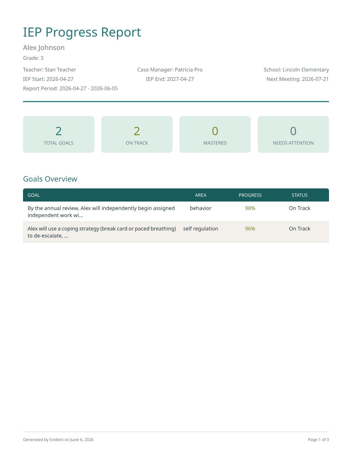 A sample Evident IEP progress report with goal trend charts